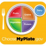 Put the New Dietary Guidelines Into Practice