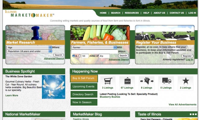 MarketMaker Grows Farmers Market Resource