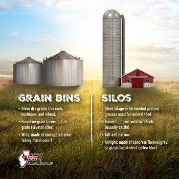 grain bin or silo
